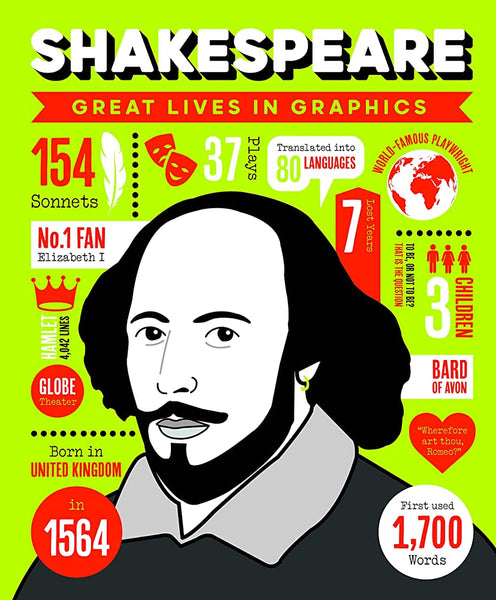 Great Lives in Graphics:  Shakespeare